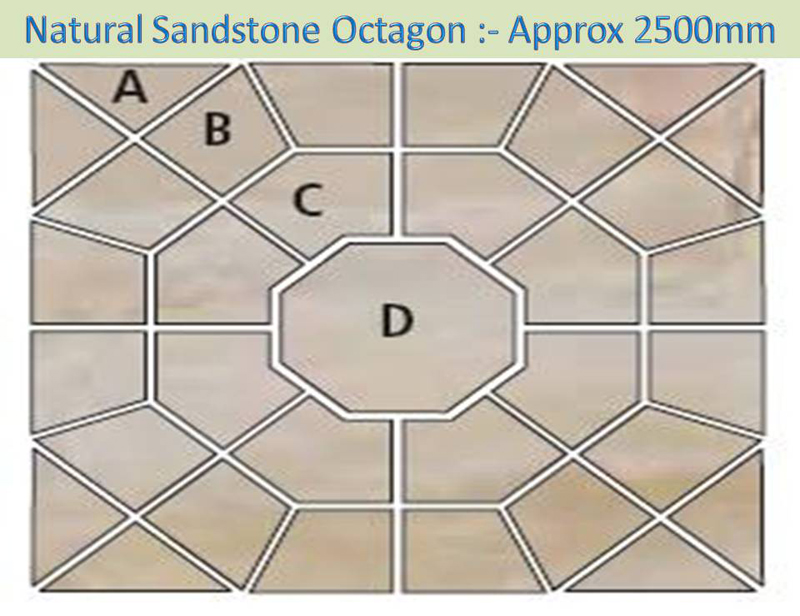 Sandstone Octagon Circle Paving